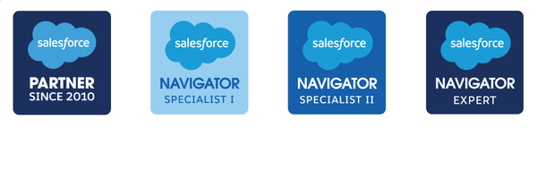 Arkus Salesforce Badges Credentials Arkus Salesforce Badges Credentials